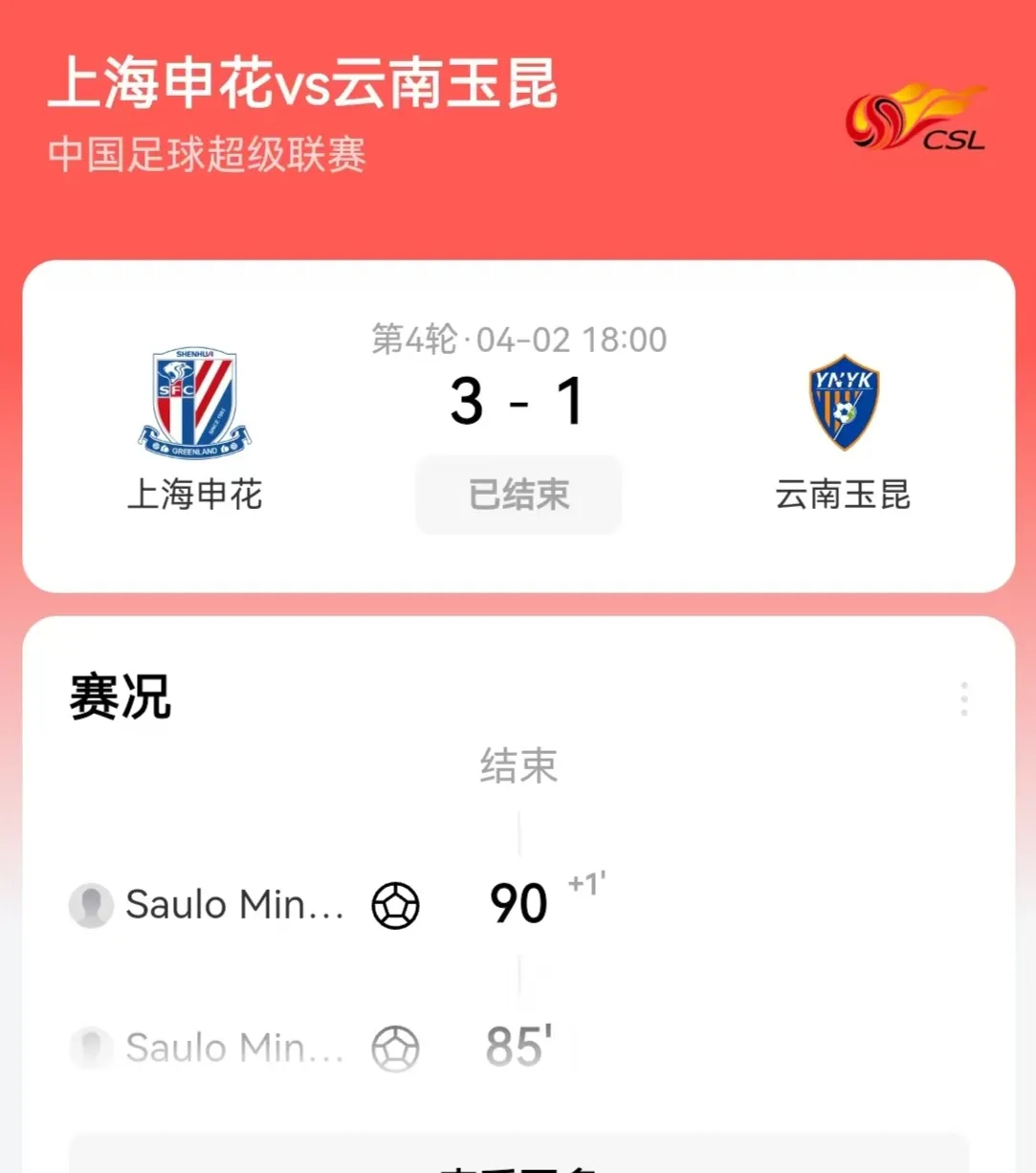 包含集结日上海申花备战国王杯；状态回暖细节曝光；质疑声仍在；赛季目标并未改变的词条