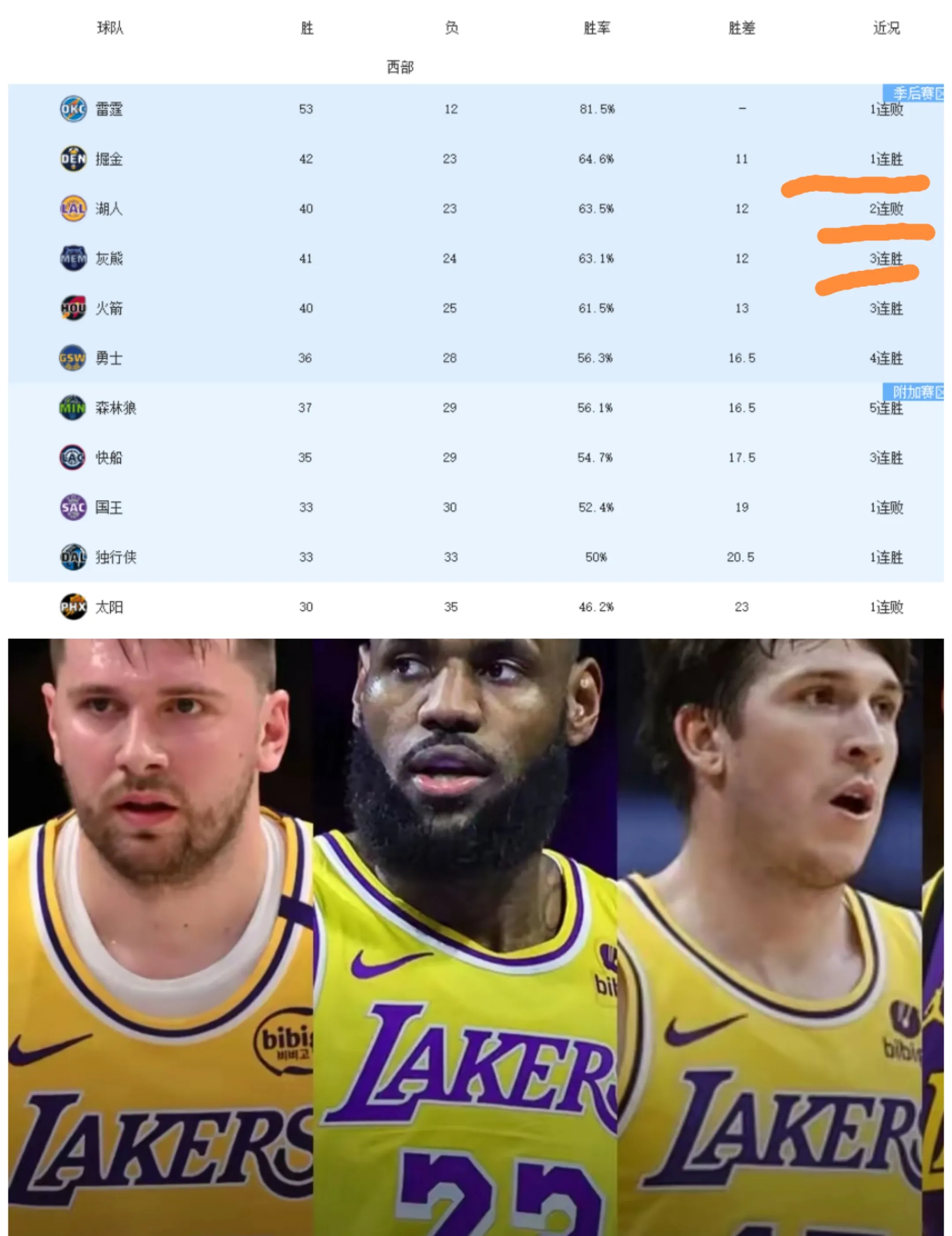 荷甲积分榜最新最全