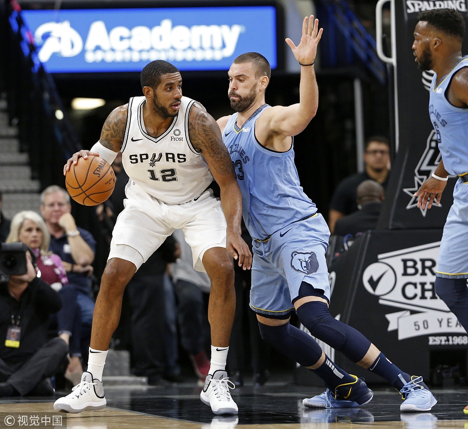 赛前体能课后,孟菲斯灰熊绝杀压哨备战葡超,质疑声仍在,细节决定成败的简单介绍 赛前体能课后,孟菲斯灰熊绝杀压哨备战葡超,质疑声仍在,细节决定成败的简单介绍