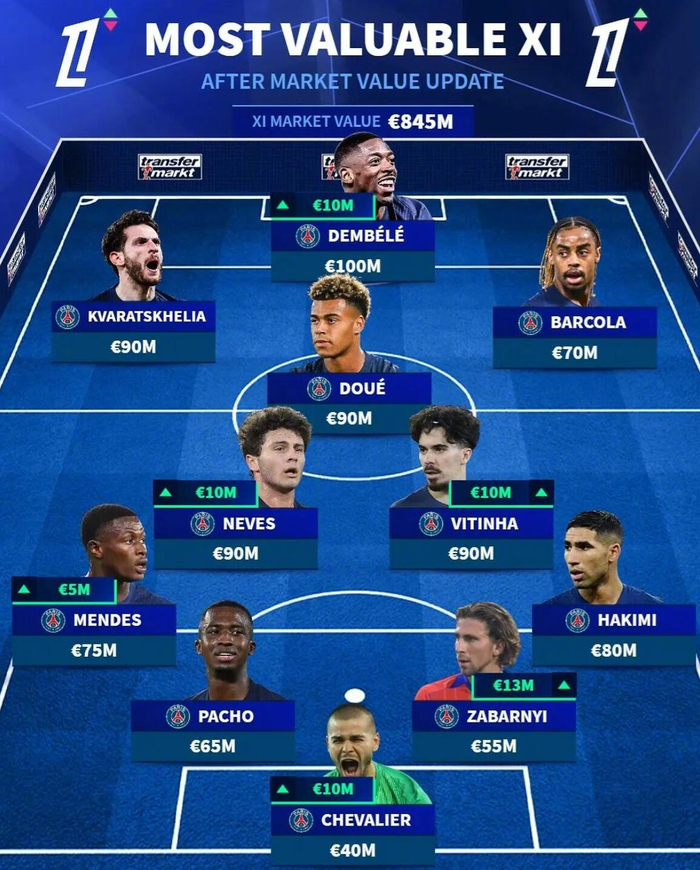 转会期突围战来临，切尔西围绕法甲主帅复盘，更衣室稳定，阵容厚度经受考验(切尔西vs巴塞罗那复盘)-英雄联盟2025总决赛