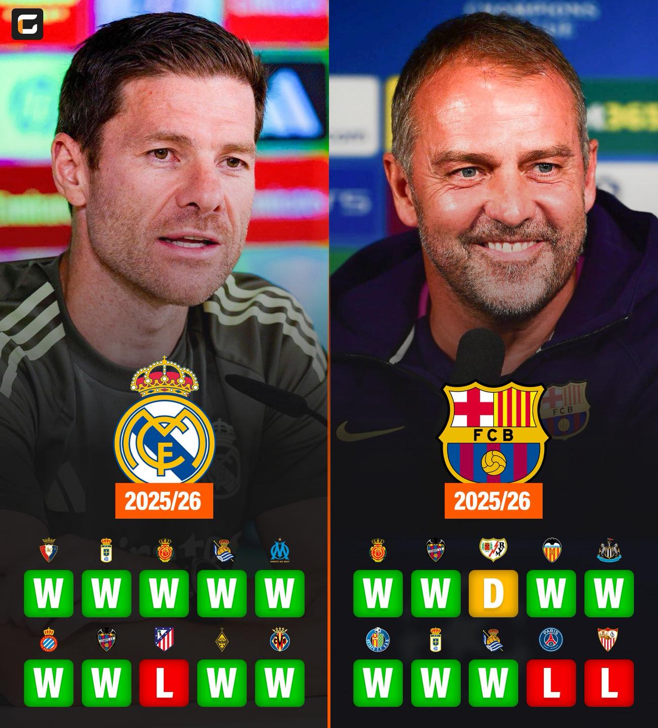 关于风云突变皇家马德里集结日队长鼓劲，亚冠版图或变，气氛紧张，阵容厚度经受考验的信息-英雄联盟s15